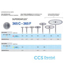 H365F-220 Pm Disc.Diam.Superfl