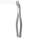 Fórceps extracción