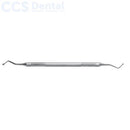 Modelador plugger de bola