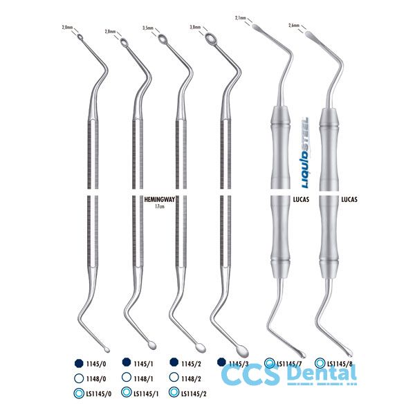 Ls1145/8 Cureta Osea 17cm. Lucas Liquid Steel
