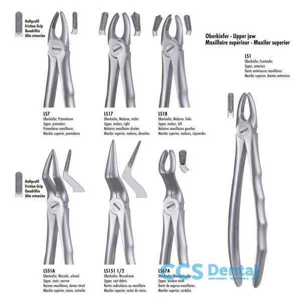 Ls18 Forceps Molar Sup. Izquierda Liquid Steel