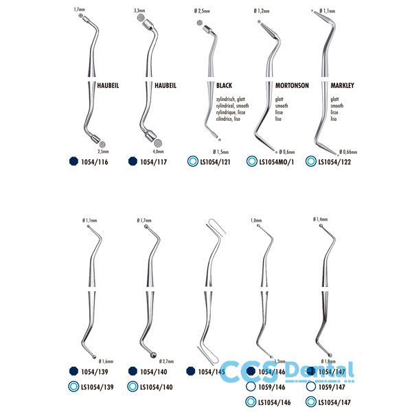 Ls1054/146 Inst.Obtur. Liquid Steel