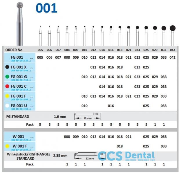 001-021 Fg Diamante Fig.801 5U