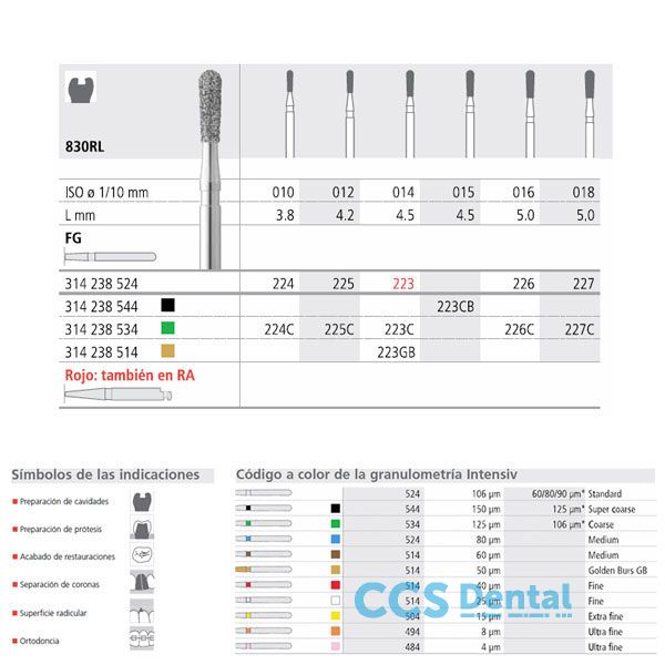 Fg 225/6  830Rl-012 Fg Diam. Medio 6Uds.