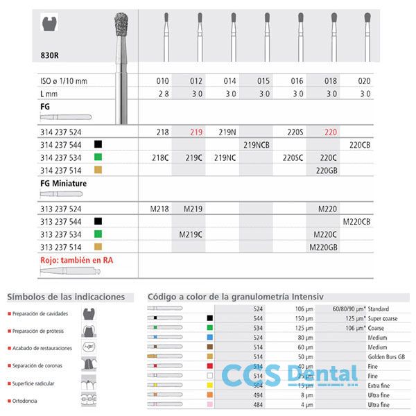 Fg 219N/6  830R-014 Fg Diam. Medio 6Uds.