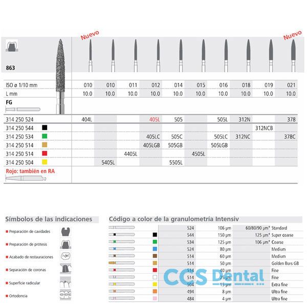 Fg 505/6  863-014 Fg Diam. Medio 6Uds.