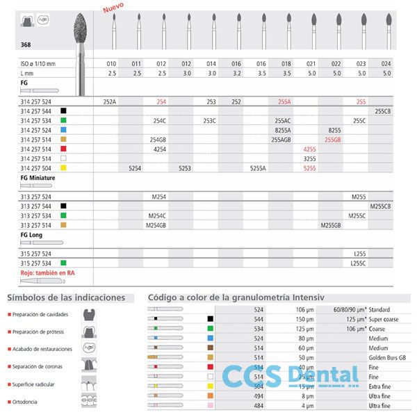 Fg 8255/6 368-023 Fg Diam. Medio 6Uds.