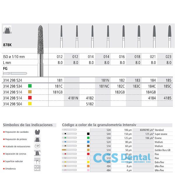 Fg 181N/6  878K-014 Fg Diam. Medio 6Uds.