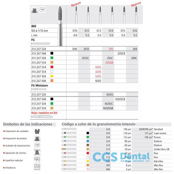 Fg 205S/6  860-012 Fg Diam. Medio 6Uds.