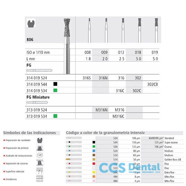 Fg 302/6  806-012 Fg Diam. Medio 6Uds.