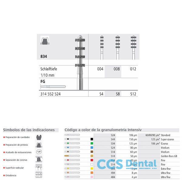 Fg S12/6 Pilot 834-012 Fg Diam. Medio 6Uds.