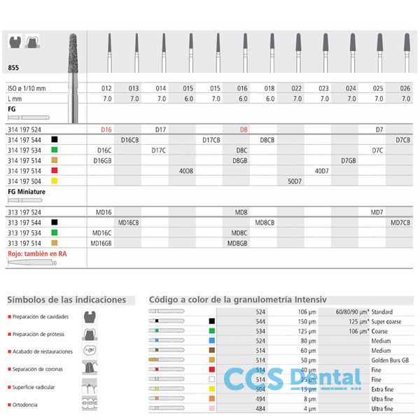 Fg D16/6 Cb 855-013 Fg Diam. S-Grueso 6Uds.