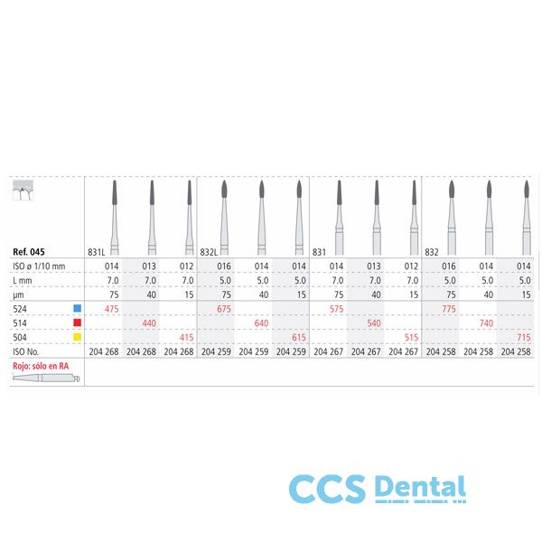 Ra 615 Perio 014 Diam. X-Fino 1Uds.