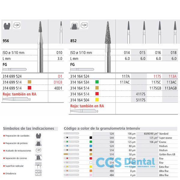Fg 117A/6 C 852-014 Fg Diam. Grueso 6Uds.