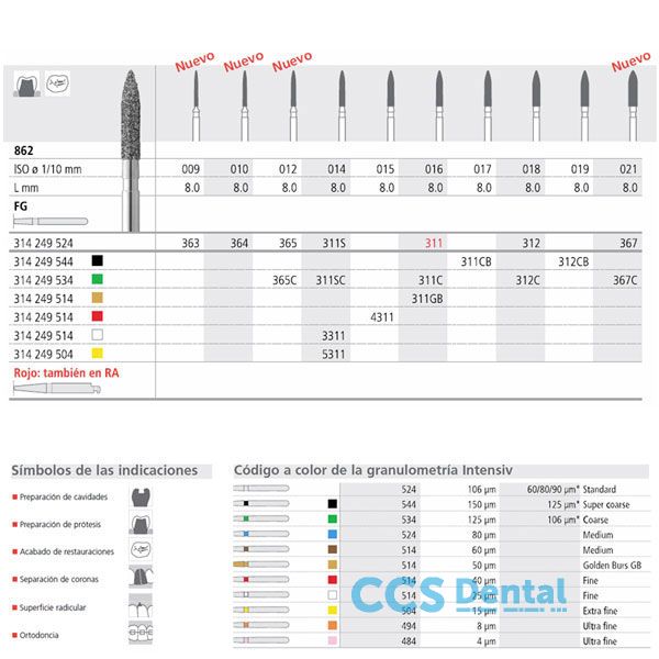 Fg 312/6 C 862-018 Fg Diam. Grueso 6Uds.