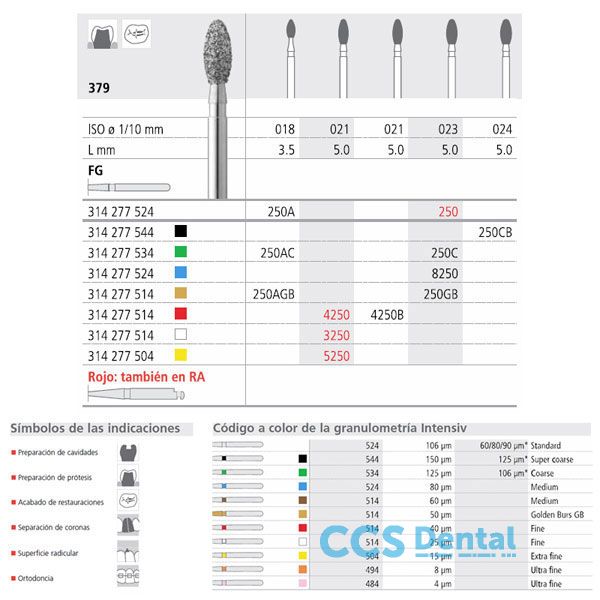 Fg 250/6 C 379-023 Fg Diam. Grueso 6Uds.