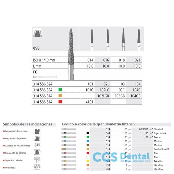 Fg 101/6 C 898-014 Fg Diam. Grueso 6Uds.