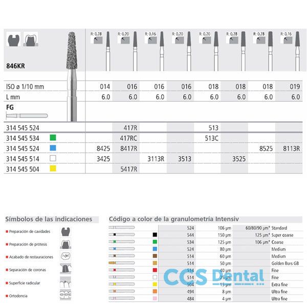 Fg 513/6 C 846Kr-018 Fg Diam. Grueso 6Uds.