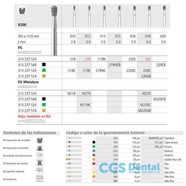 Fg 219N/6 Cb 830R-015 Fg Diam. S-Grueso 6Uds.