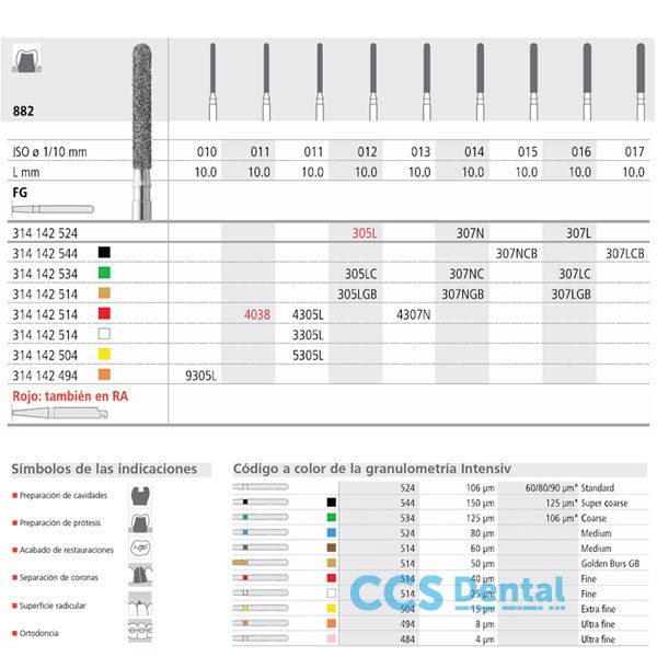 Fg 307N/6 Cb 882-015 Fg Diam. S-Grueso 6Uds.