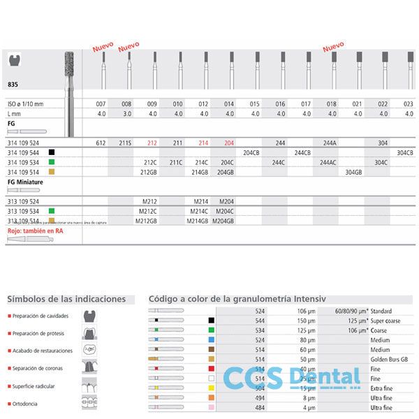 Fg 204/6 Cb 835-015 Fg Diam. S-Grueso 6Uds.