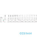 Fg Zirkon Bearbeitungs Set