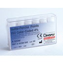 guttapercha para endodoncia MAILLEFER,puntas gutapercha maillefer conicidad .04  120u. a022m