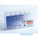 Puntas Gutapercha  Conicidad .04 120Uds. Maillefer A022M