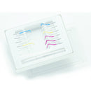 Electrobisturi Servotome Acteon Caja electrodos